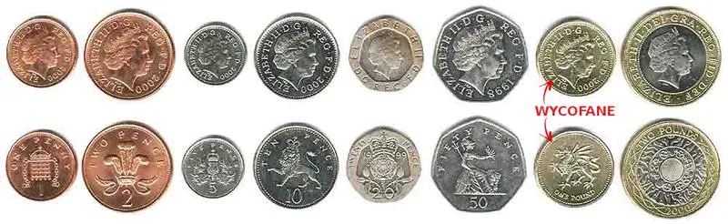 Ile funtów można przewieźć do Anglii? Przewodnik po obowiązujących zasadach