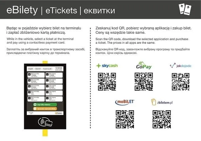 Jak i gdzie skasować bilet w tramwaju, aby uniknąć problemów?