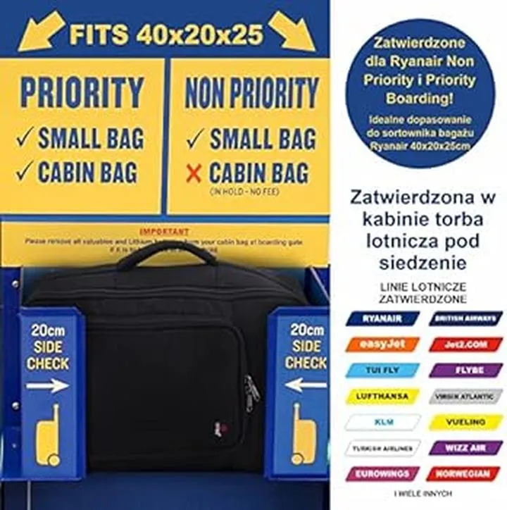 Bagaż podręczny w Ryanair