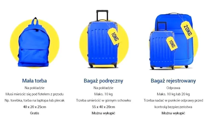 Bagaż w Ryanair