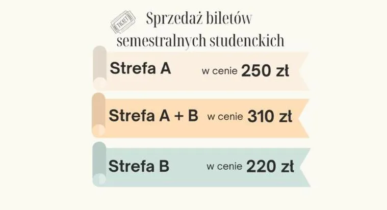 Bilety semestralne dla studentów