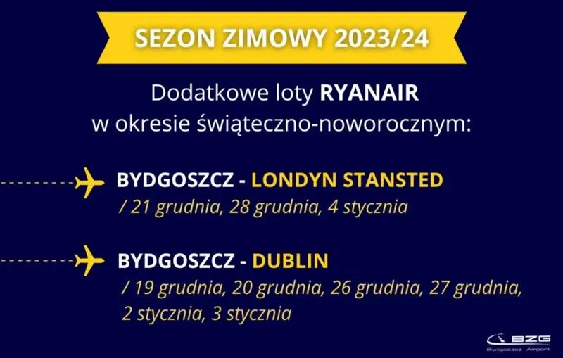 Czas lotu Londyn-Bydgoszcz