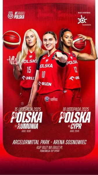 Czas podróży z Cypru