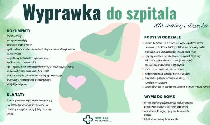 Dokumenty do hospitalizacji