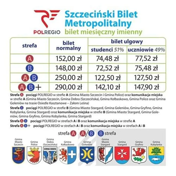 Doładowanie biletu metropolitalnego