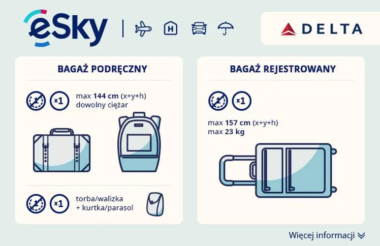Jak podróżować z bagażem