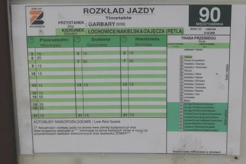 Komunikacja miejska Bydgoszcz