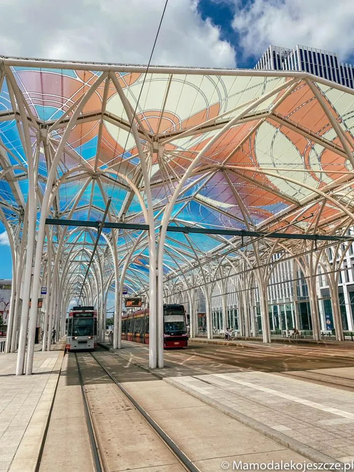 Muzea i galerie Łódź