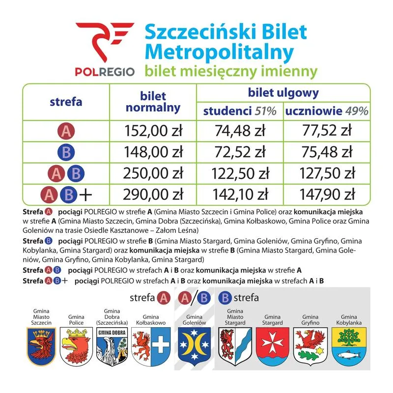 Poradnik doładowania biletu