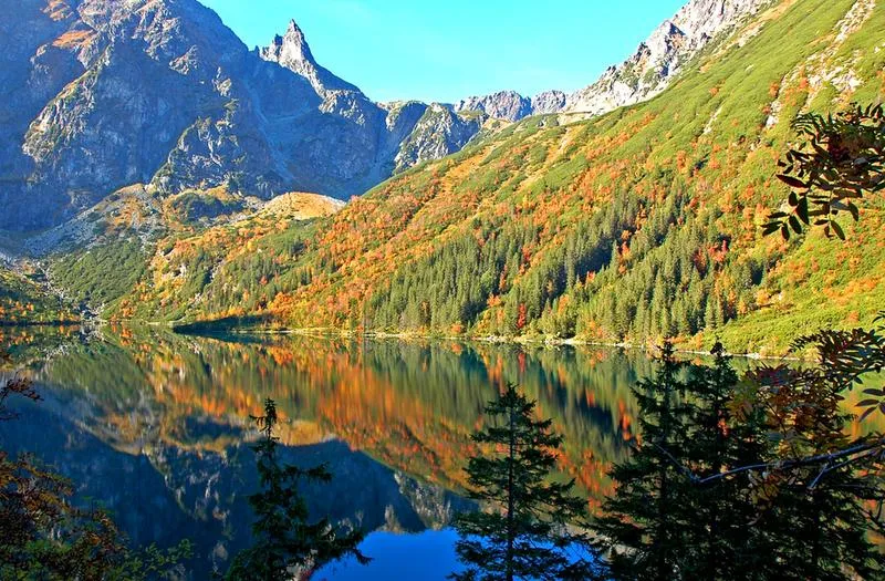 Praktyczny przewodnik Zakopane