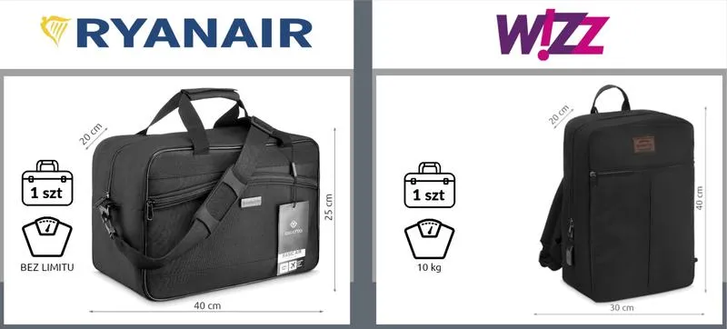 Regulacje unijne dotyczące bagażu