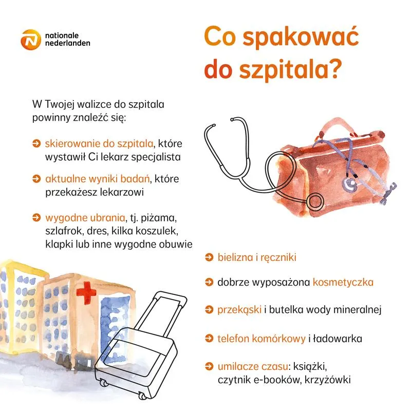 Torba porodowa lista rzeczy