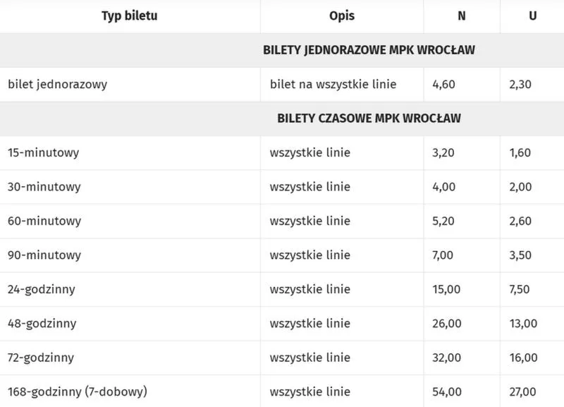 Transport na koncerty Wrocław