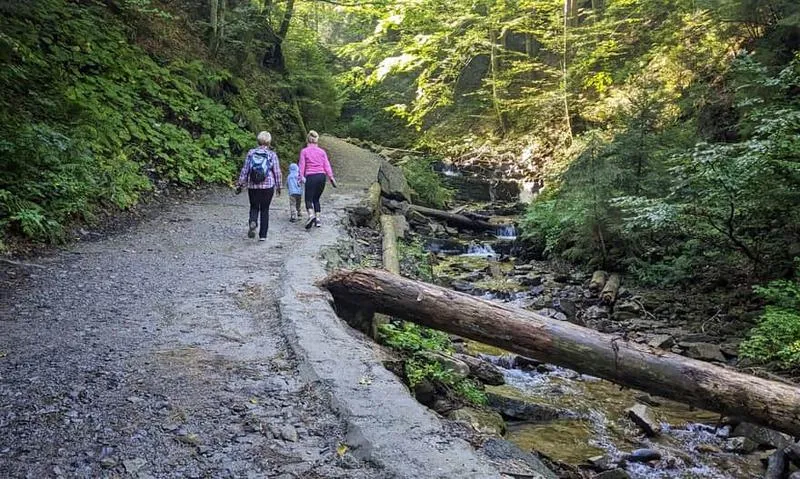 Trasy piesze Beskid Śląski
