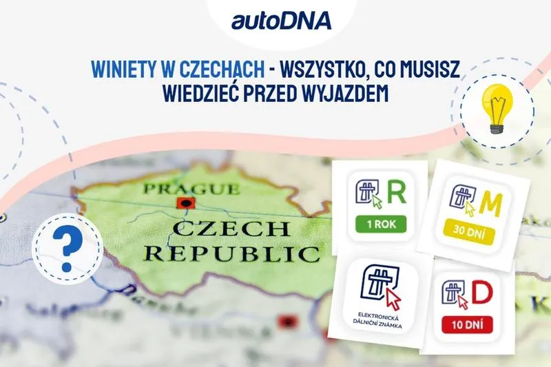 Wymagania dokumentowe